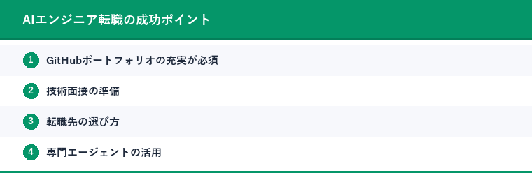 AIエンジニア転職の成功ポイント