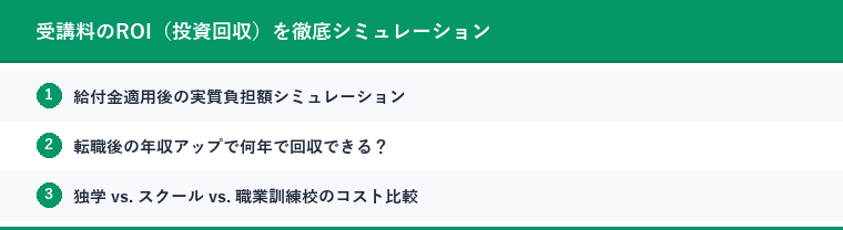 受講料のROI（投資回収）を徹底シミュレーション