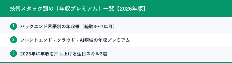 技術スタック別の「年収プレミアム」一覧【2026年版】