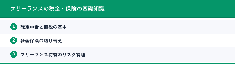 フリーランスの税金・保険の基礎知識