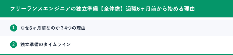 フリーランスエンジニアの独立準備【全体像】退職6ヶ月前から始める理由