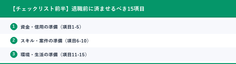 【チェックリスト前半】退職前に済ませるべき15項目