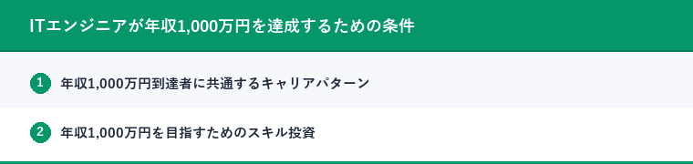 ITエンジニアが年収1,000万円を達成するための条件