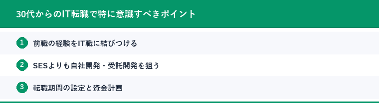 30代からのIT転職で特に意識すべきポイント