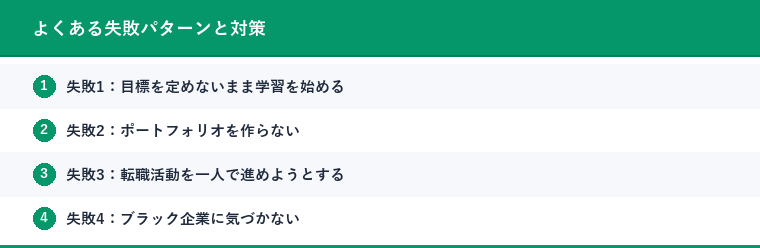 よくある失敗パターンと対策