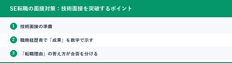 SE転職の面接対策：技術面接を突破するポイント