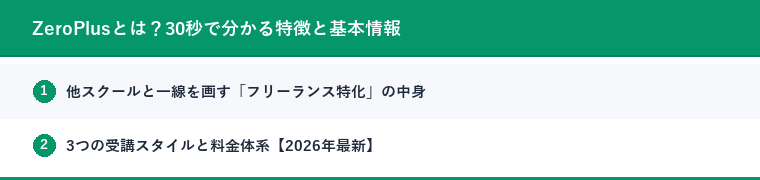 ZeroPlusとは？30秒で分かる特徴と基本情報