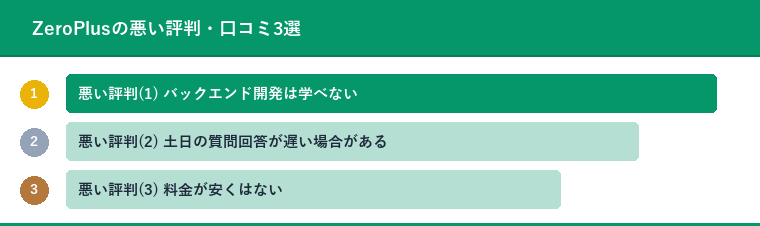 ZeroPlusの悪い評判・口コミ3選